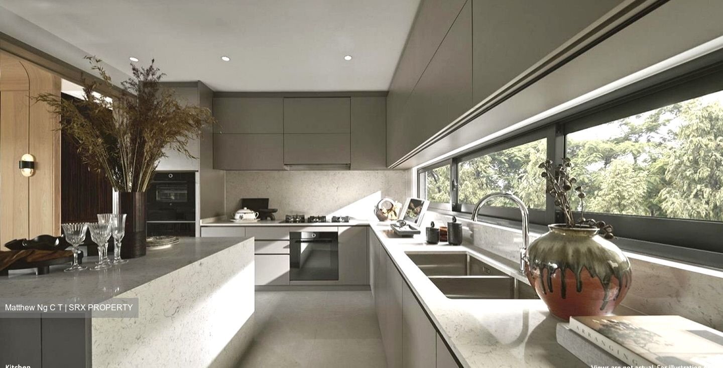 Watten House (D11), Condominium #426020281